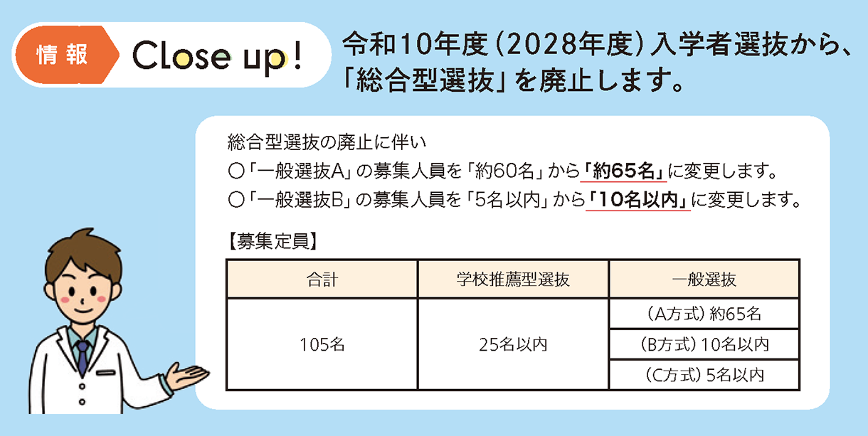 情報CLOSE-UP!：令和10年度（2028年度）入学者選抜から、「総合型選抜」を廃止します。