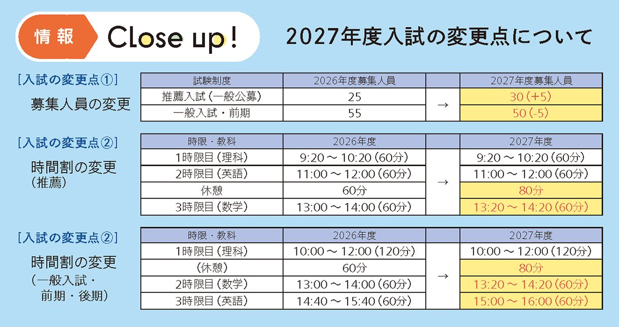 情報CLOSE-UP!：2027年度入試の変更点について