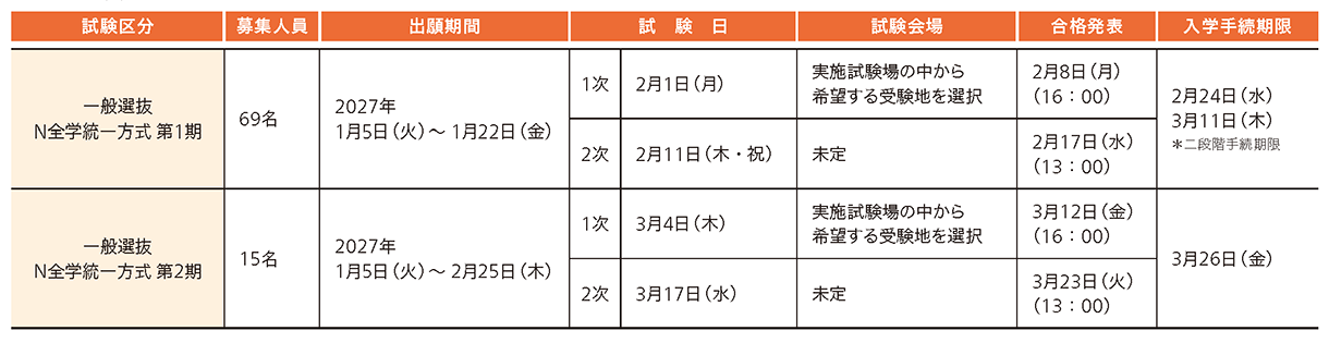 日本大学 2027年度試験日程