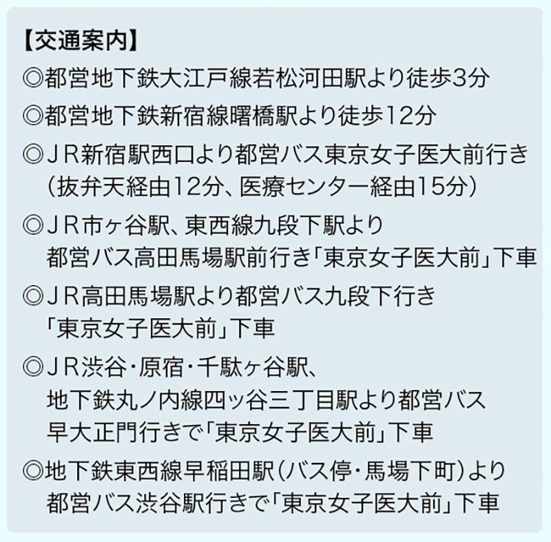 東京女子医科大学 MAP