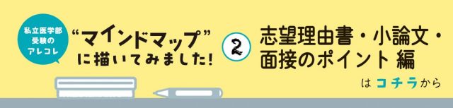 mindmap第1弾から第2弾にリンクするバナー