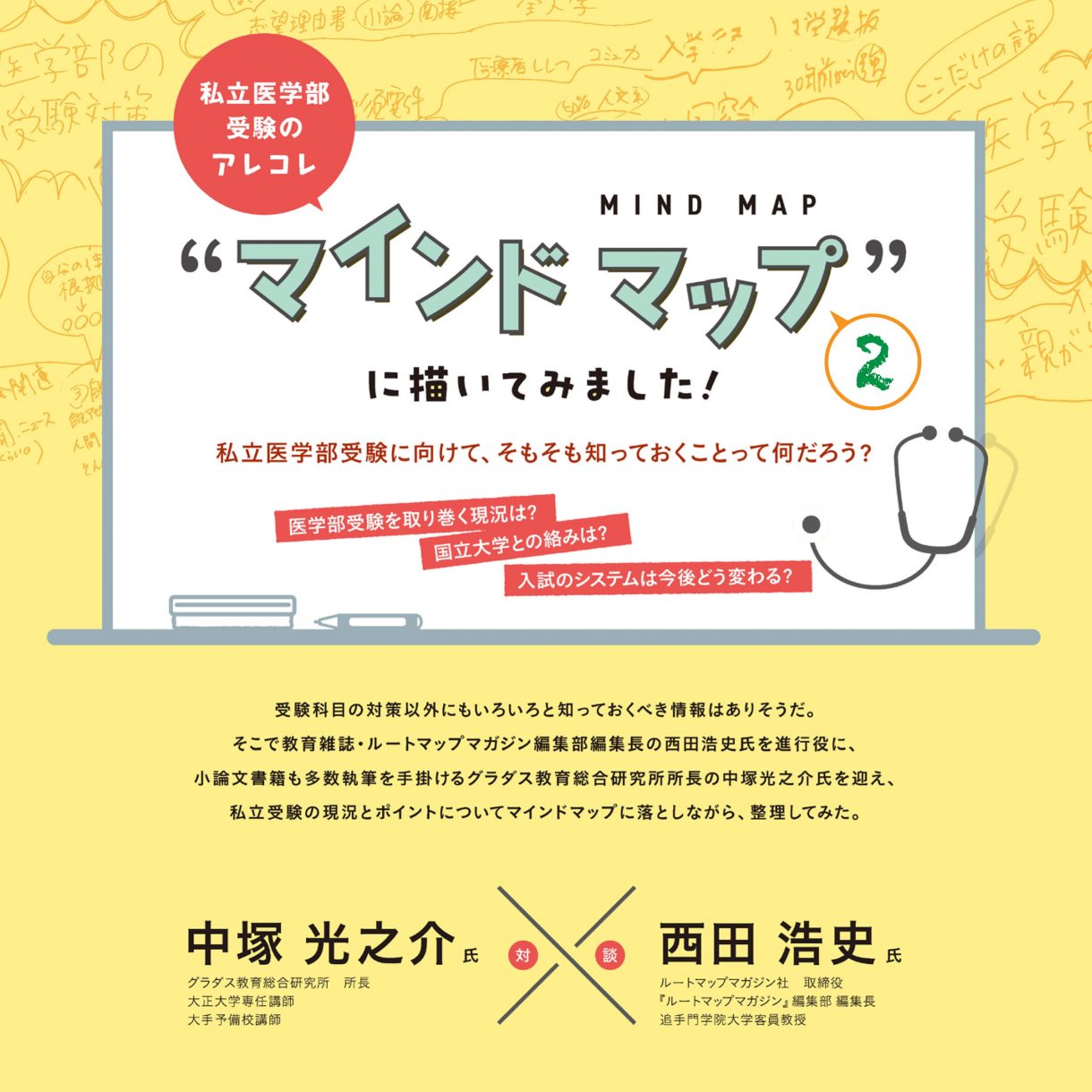 私立医科大学受験のアレコレ“マインドマップ” -② 志望理由書・小論文・面接のポイント 編