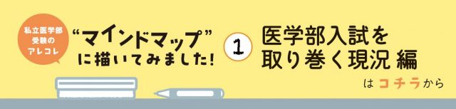 mindmap第2弾から第1弾にリンクするバナー