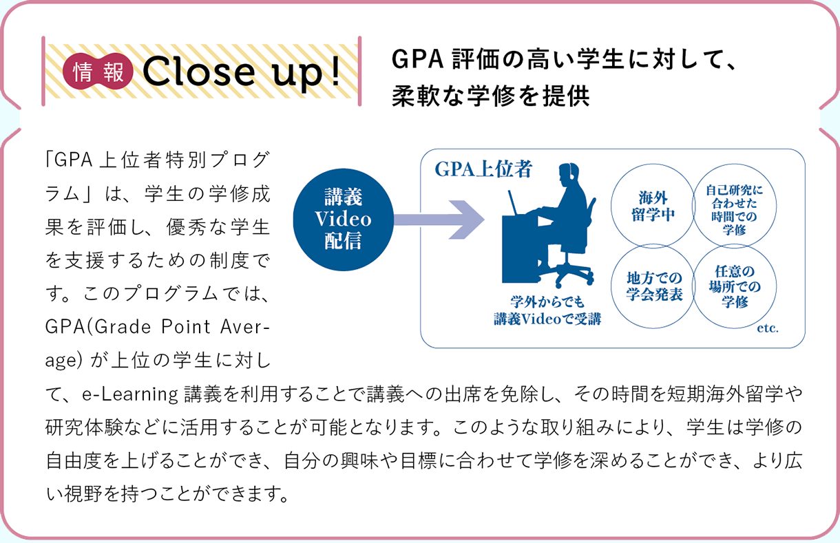 情報CLOSE-UP!：GPA評価の高い学生に対して、柔軟な学修を提供