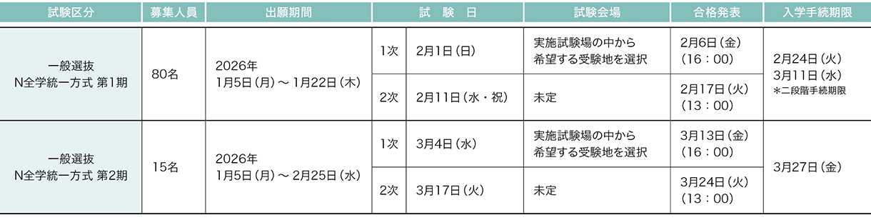 日本大学 2026年度試験日程