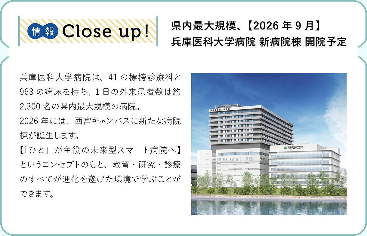 情報CLOSE-UP!：県内最大規模、【2026年9月】兵庫医科大学病院 新病院棟 開院予定
