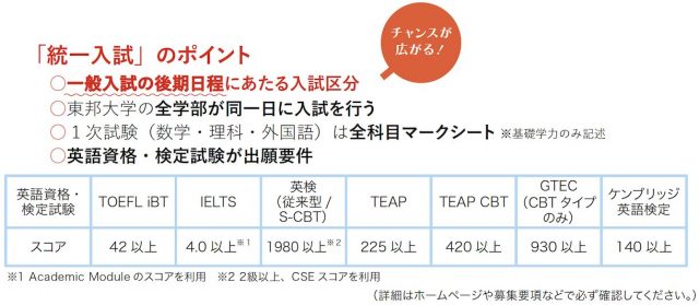 「統一入試」のポイント(詳細はホームページや募集要項などで必ず確認してください。)