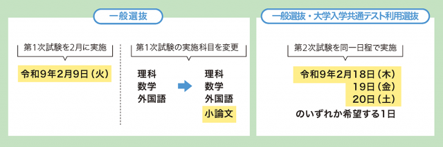 令和9（2027）年度入試の主な変更点