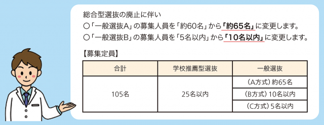 「総合型選抜」廃止に伴う変更点